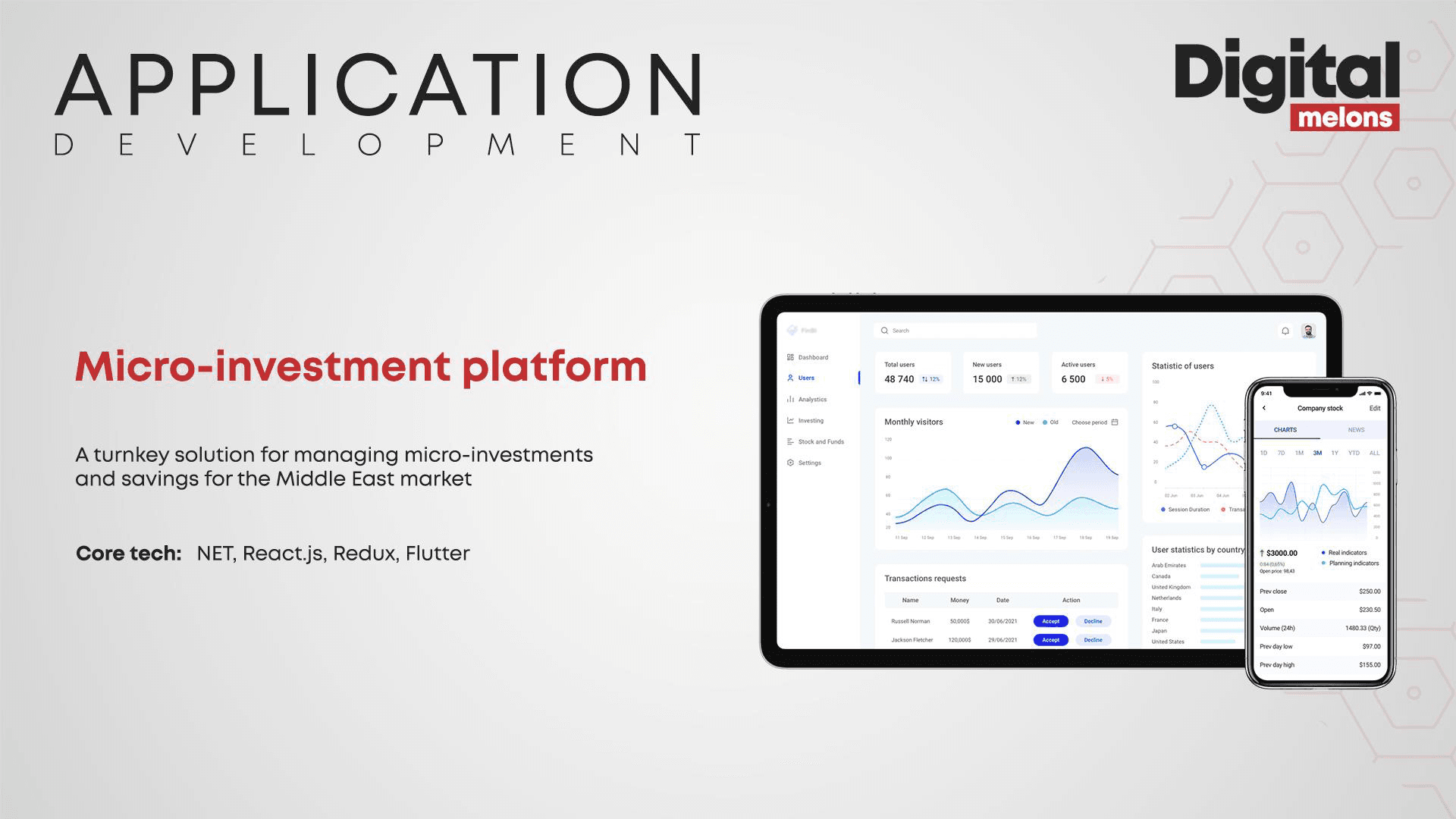 Application Development